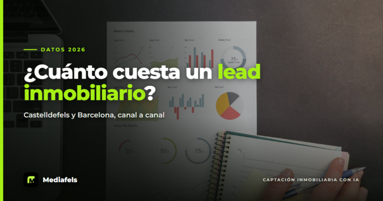 ¿Cuánto cuesta un lead inmobiliario en Castelldefels y Barcelona en 2026?
