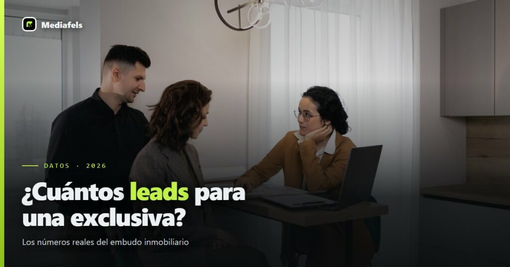 ¿Cuántos leads hacen falta para firmar una exclusiva? Los números del embudo