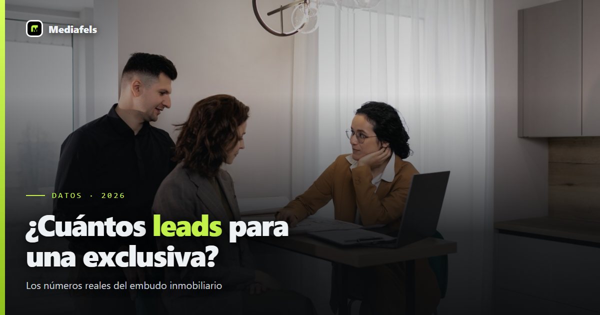 ¿Cuántos leads hacen falta para firmar una exclusiva? Los números del embudo