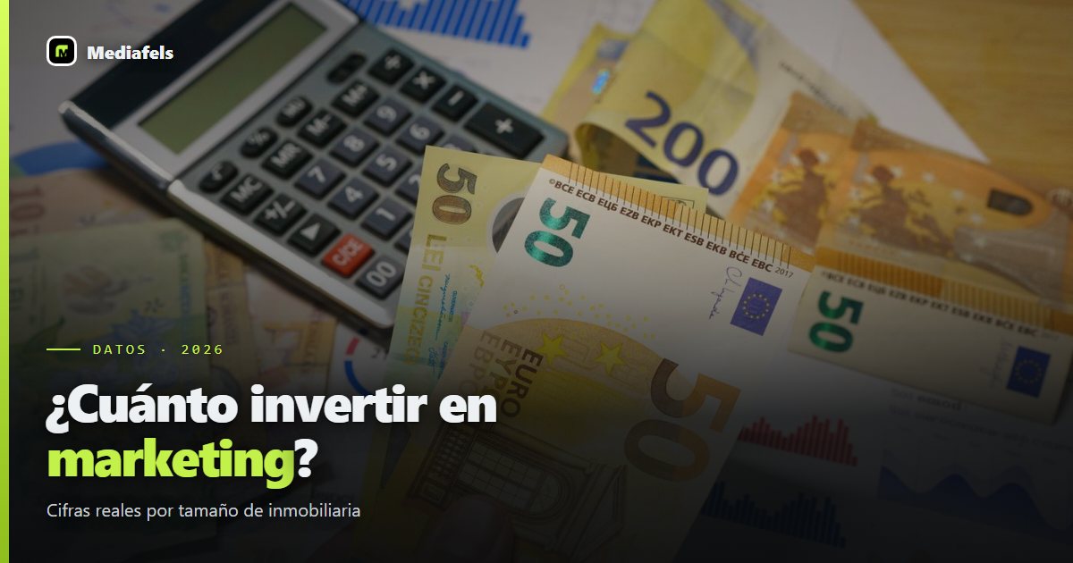 ¿Cuánto debe invertir en marketing una inmobiliaria? Presupuestos reales (2026)